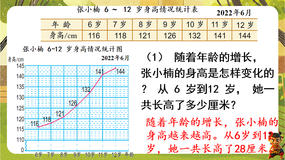 18089472第5页
