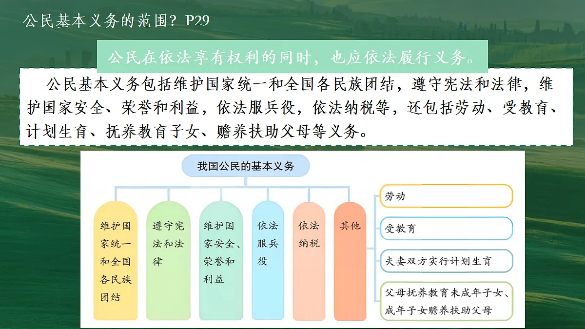 18089491第3页