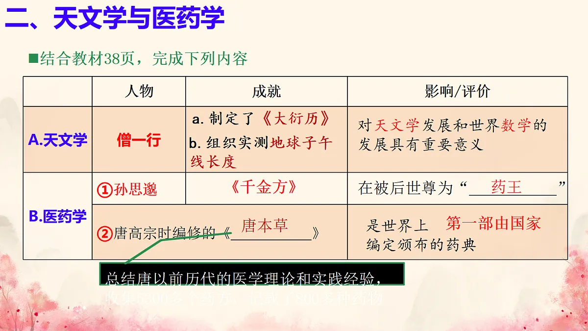 18089647第7页