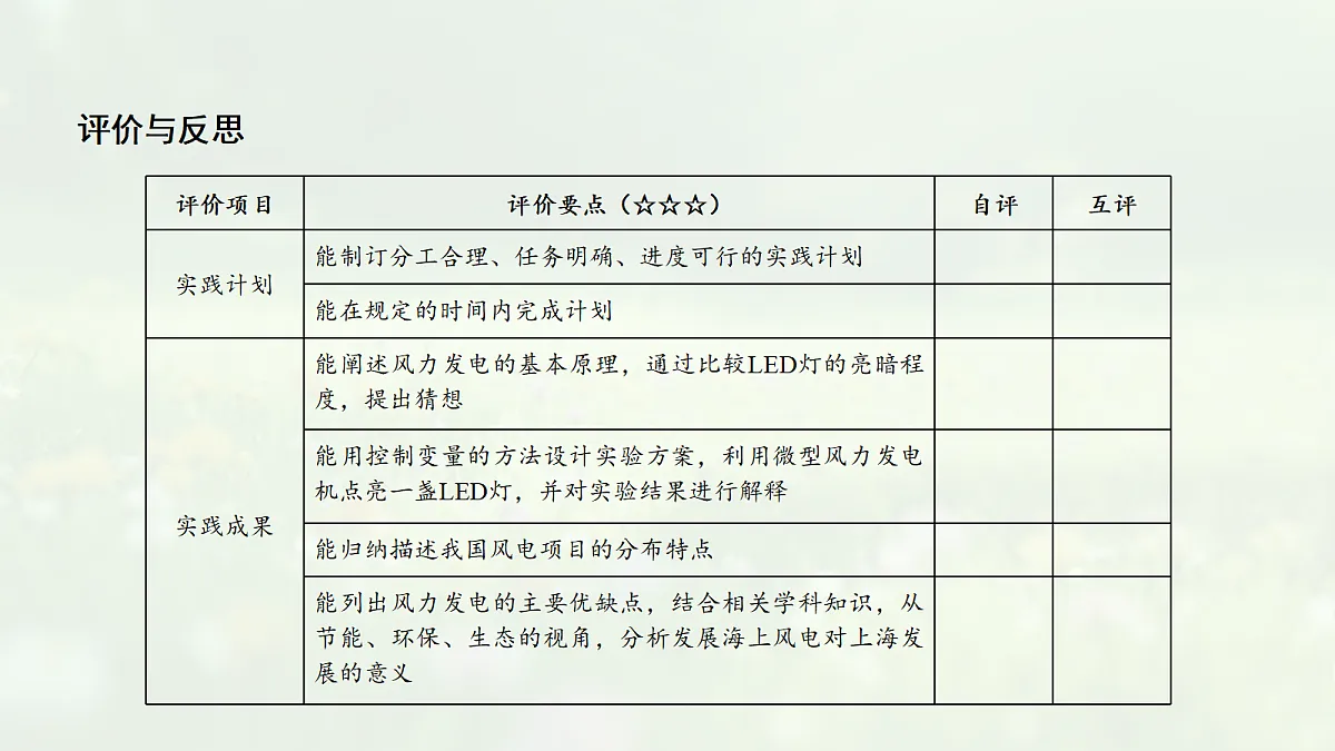 18089768第5页