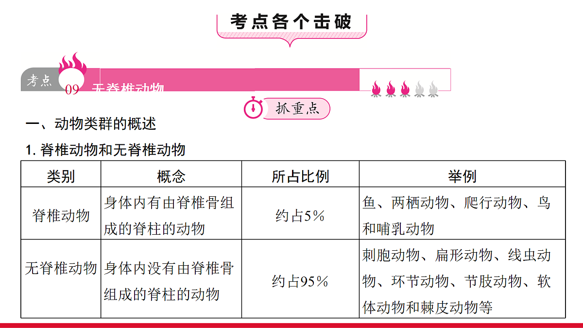 18090260第3页