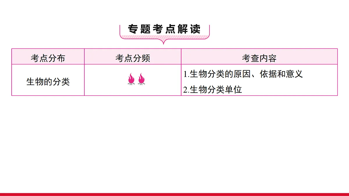 18090262第2页