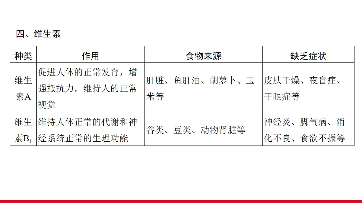 18090264第8页