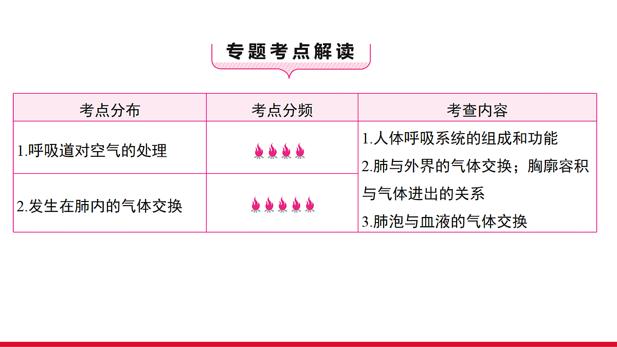 18090265第2页