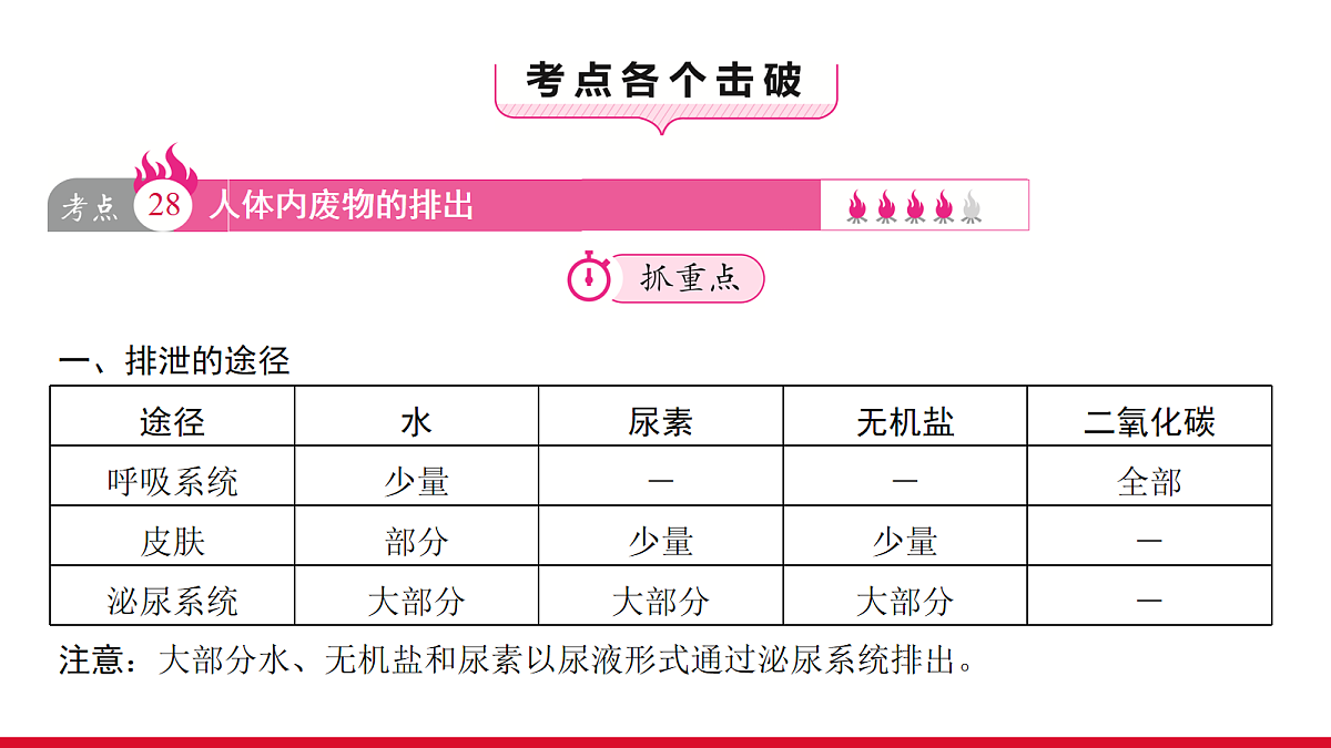 18090266第3页