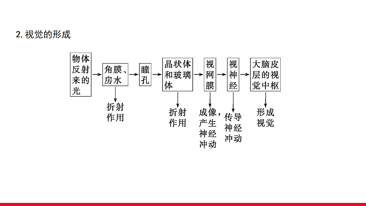 18090267第5页