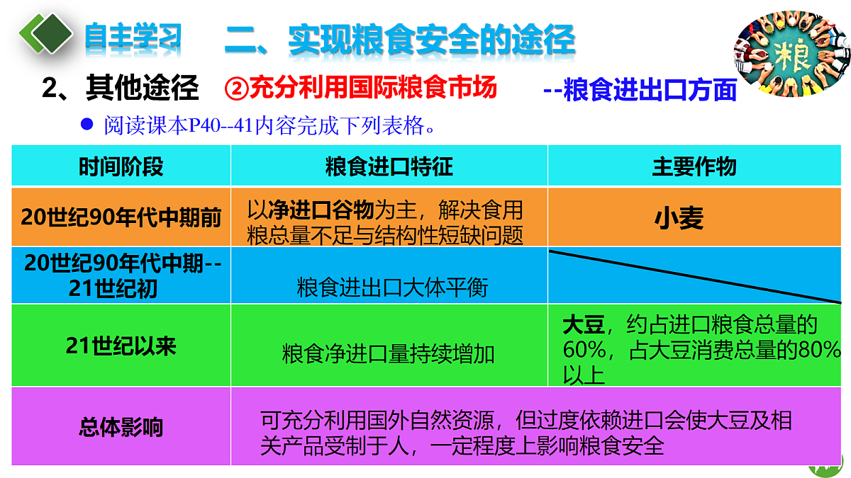 18090532第4页
