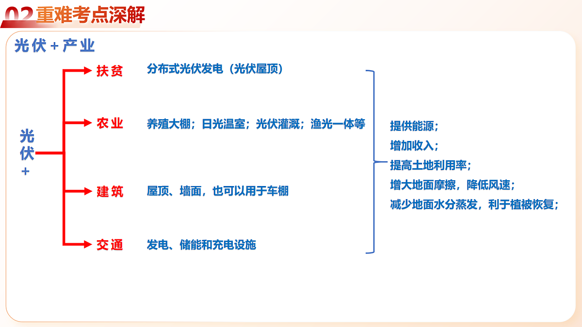 18090586第8页