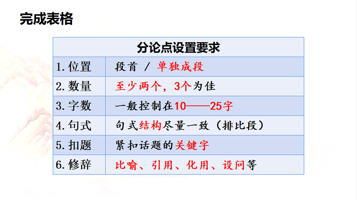 18090601第6页