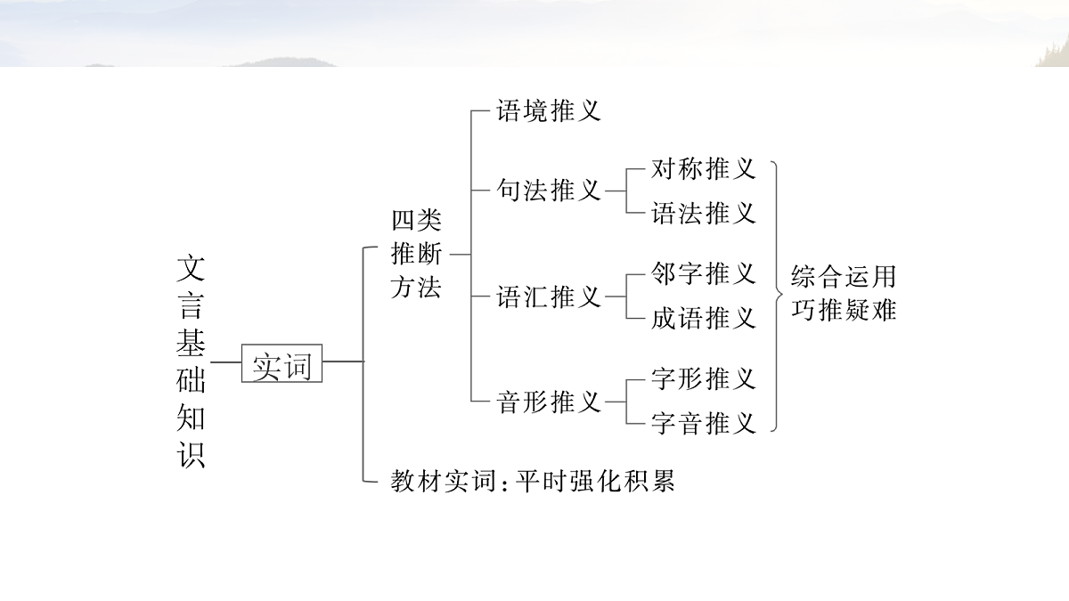 18090680第2页