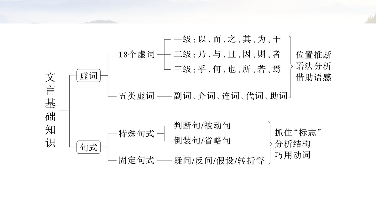 18090680第3页