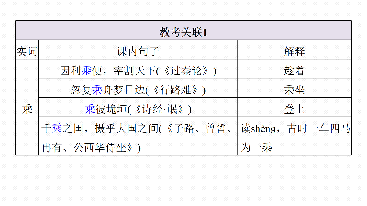 18090681第7页
