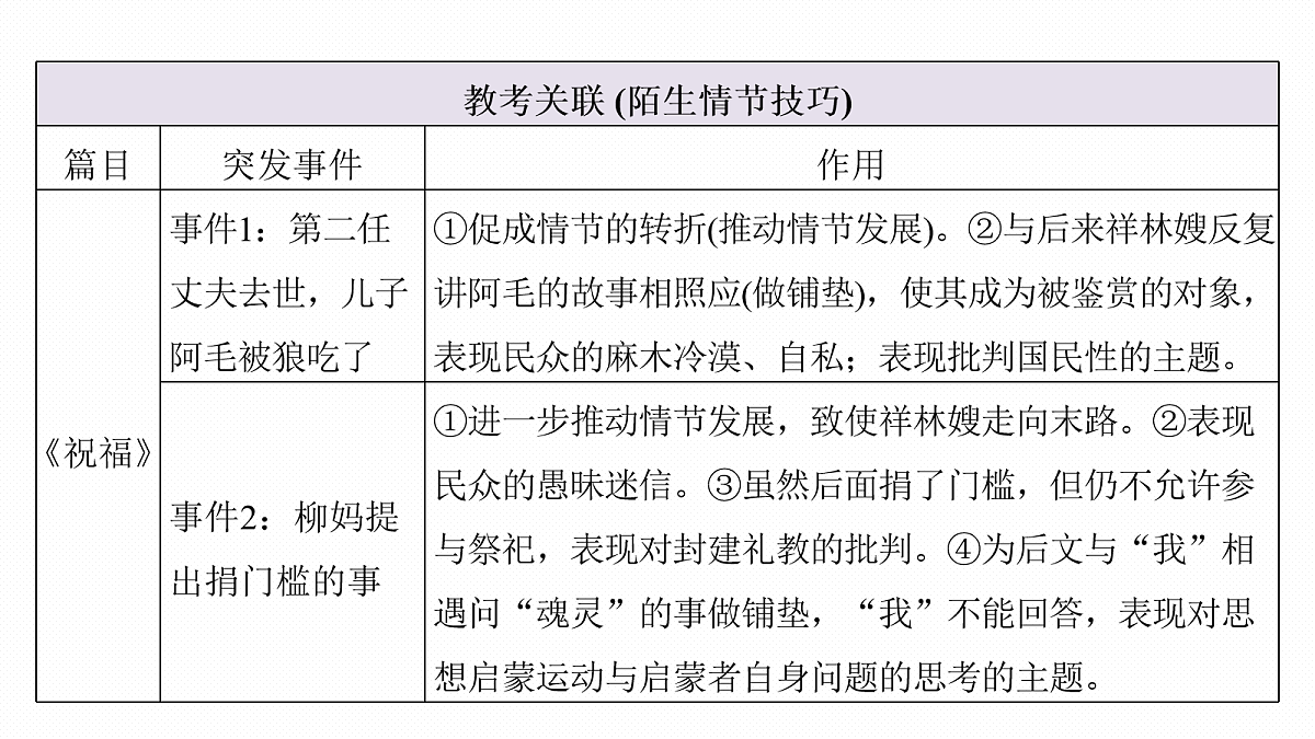 18090733第6页