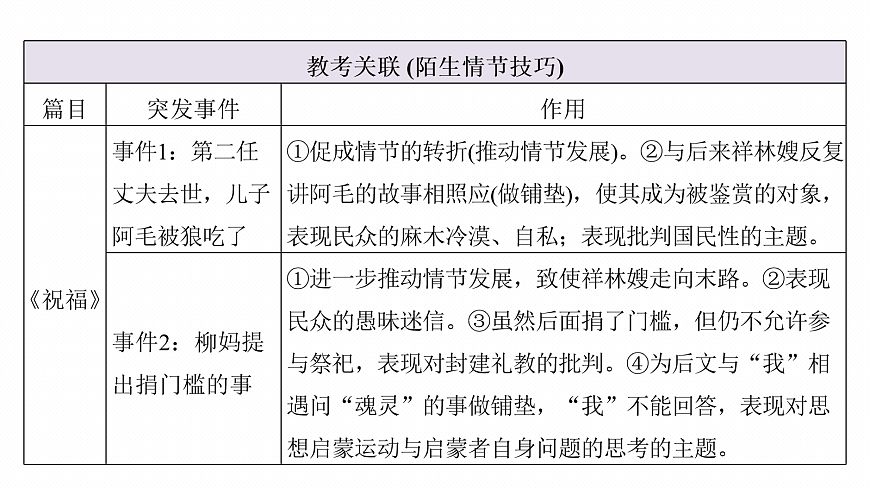 18090733第6页