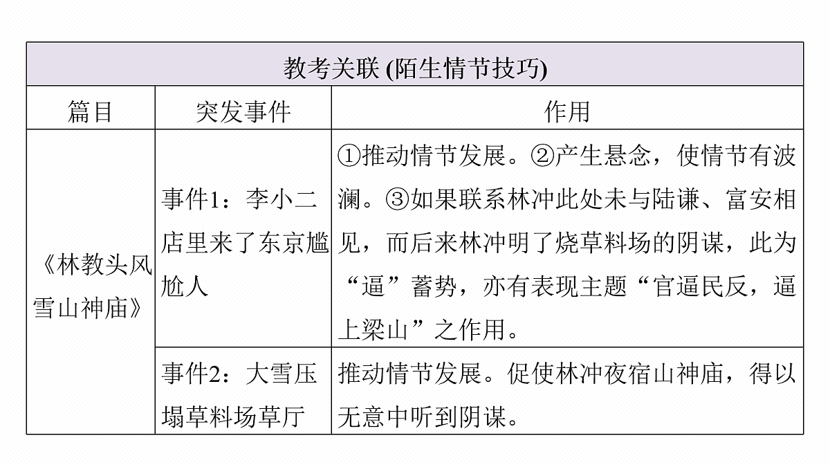18090733第7页