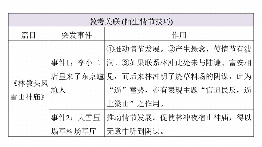18090733第7页