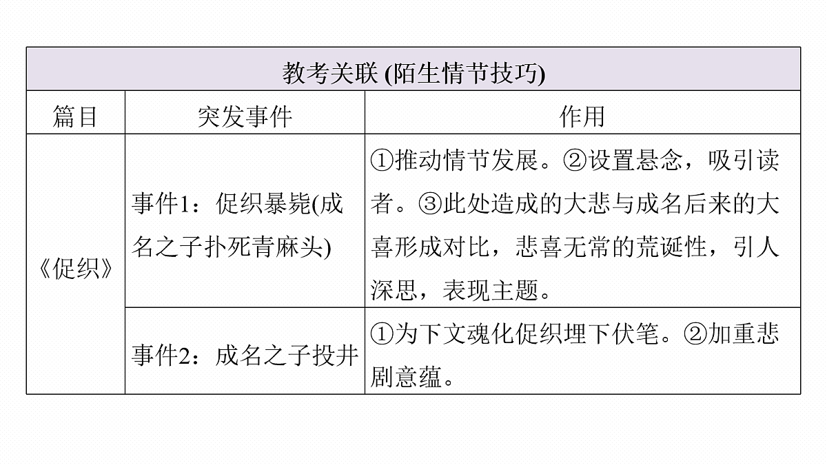 18090733第8页