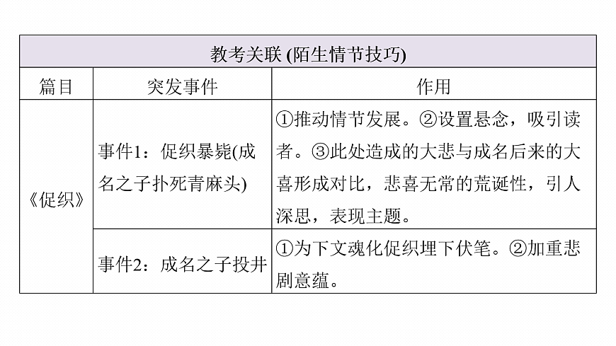 18090733第8页