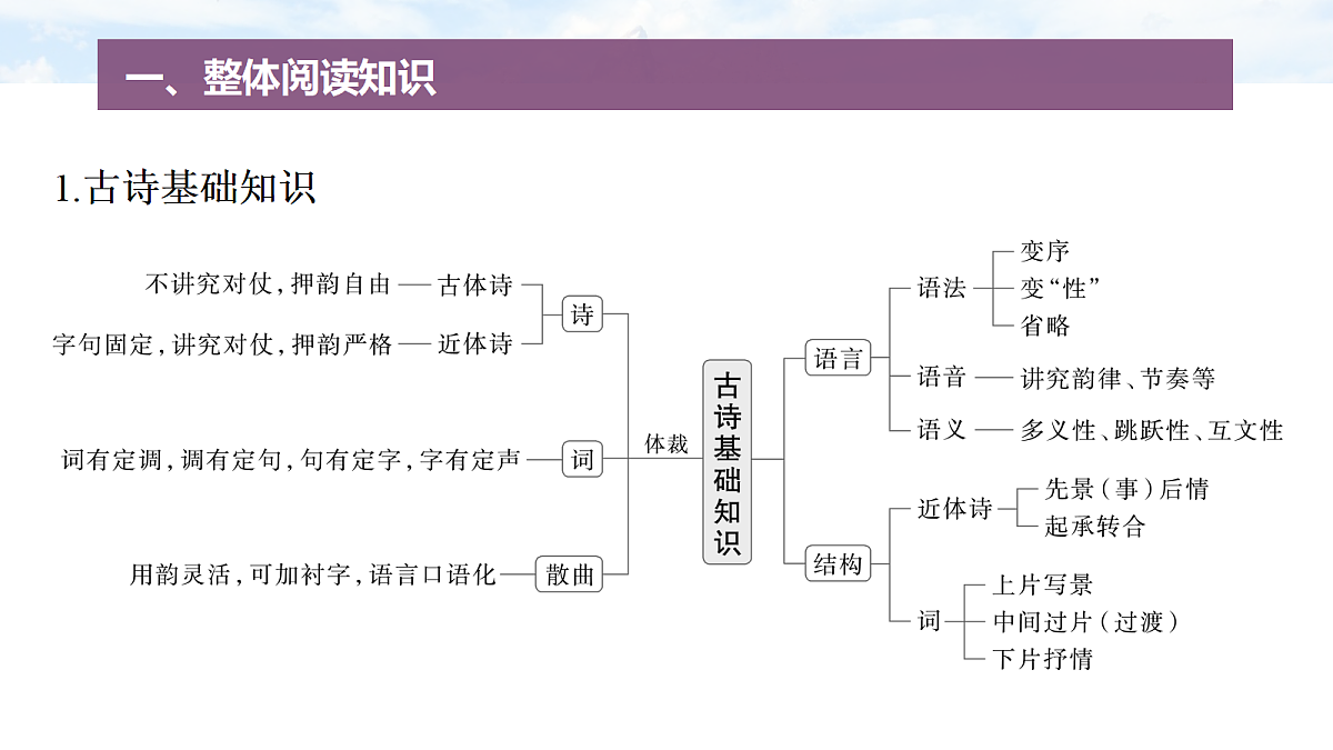 18090735第1页