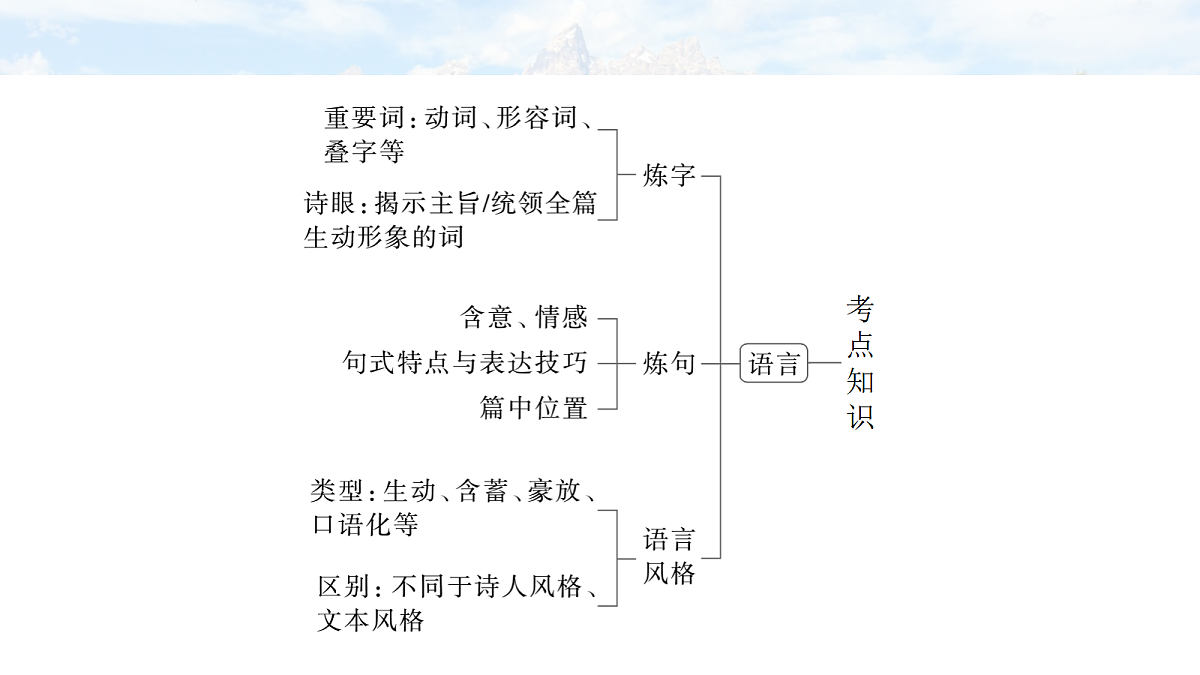 18090735第4页