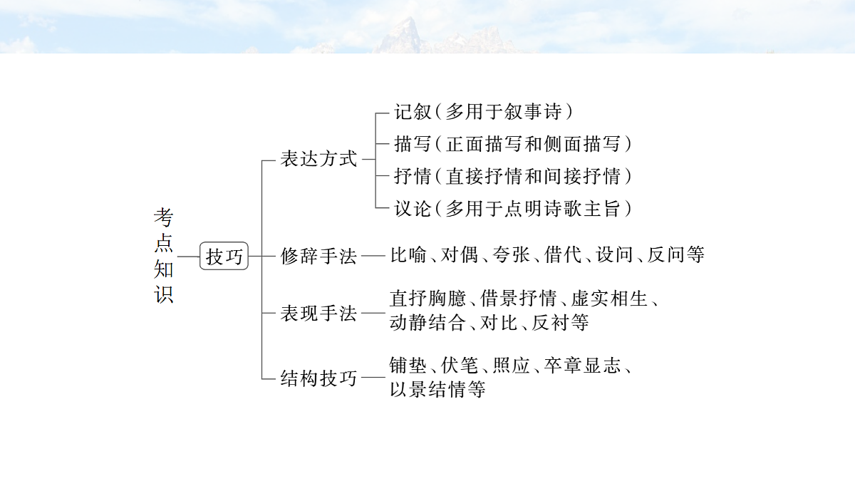 18090735第5页