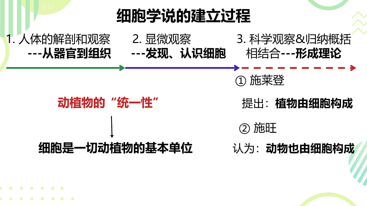 18090876第7页
