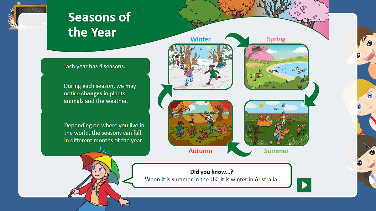 【课件】冀教版三起小学英语四年级下册Unit+3+Lesson+1+Four+Seasons+-+已更新(1)第6页