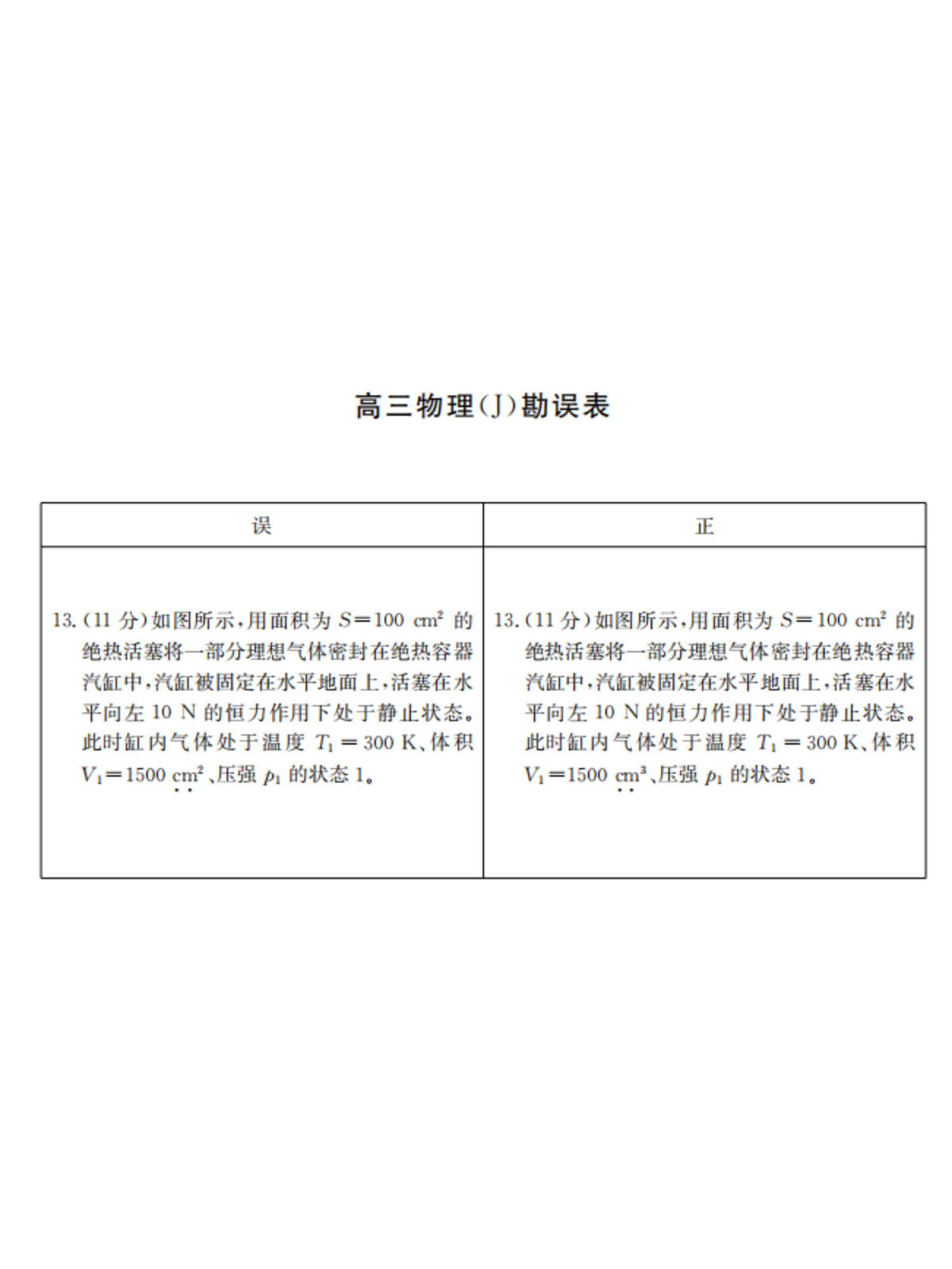 物理勘误表第1页