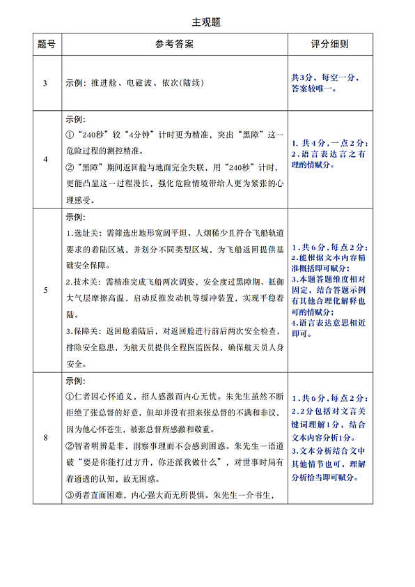 语文答案第2页