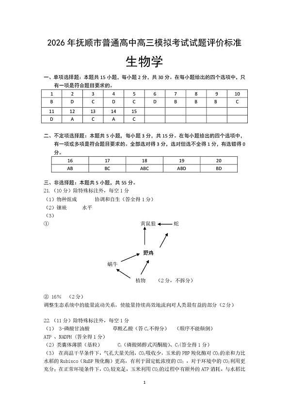 2026年抚顺市高中生物学模拟考试评分标准第1页