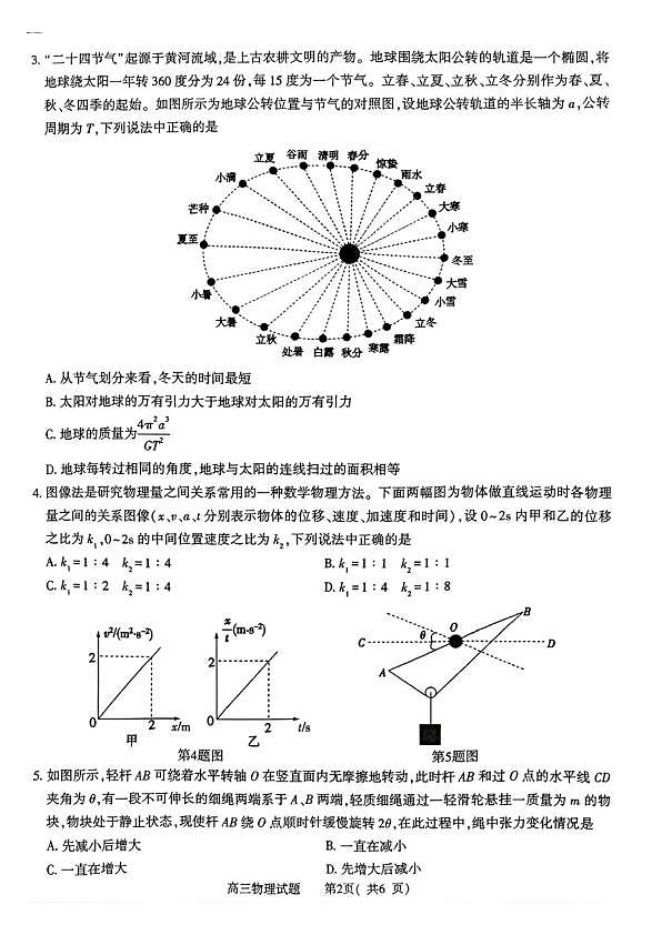 物理试题第2页