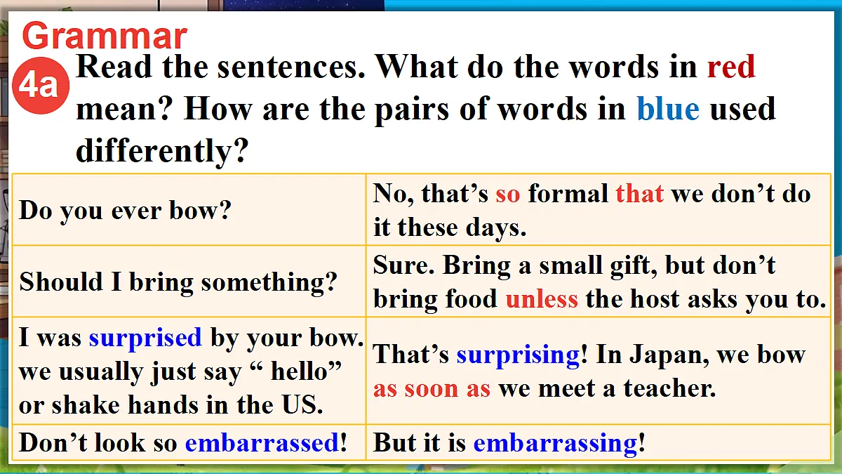 第3课时　Section A(Grammar Focus 4a—4c)第4页