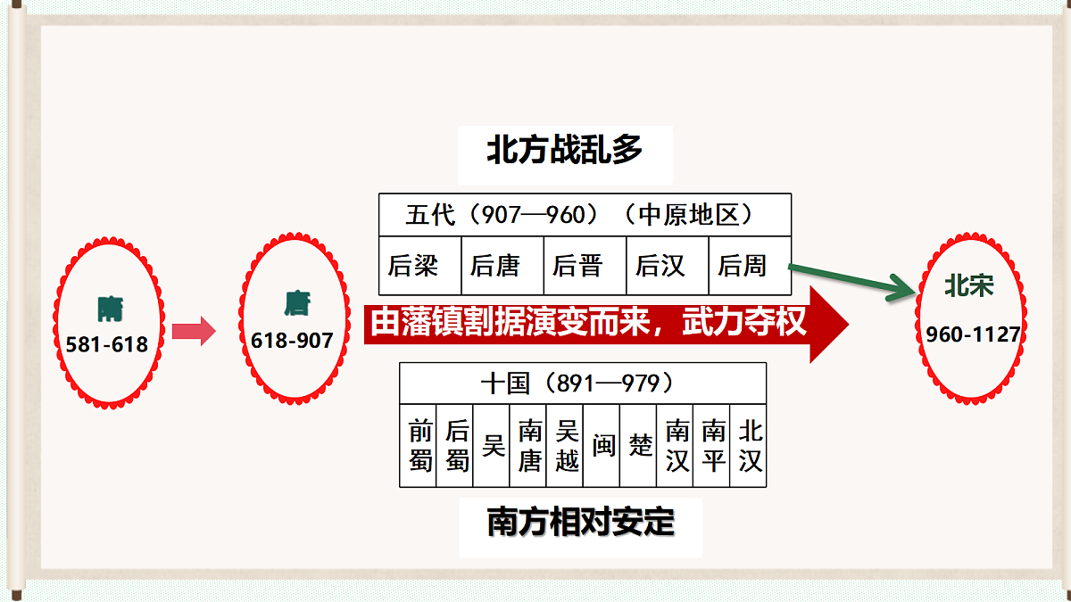 18093274第1页