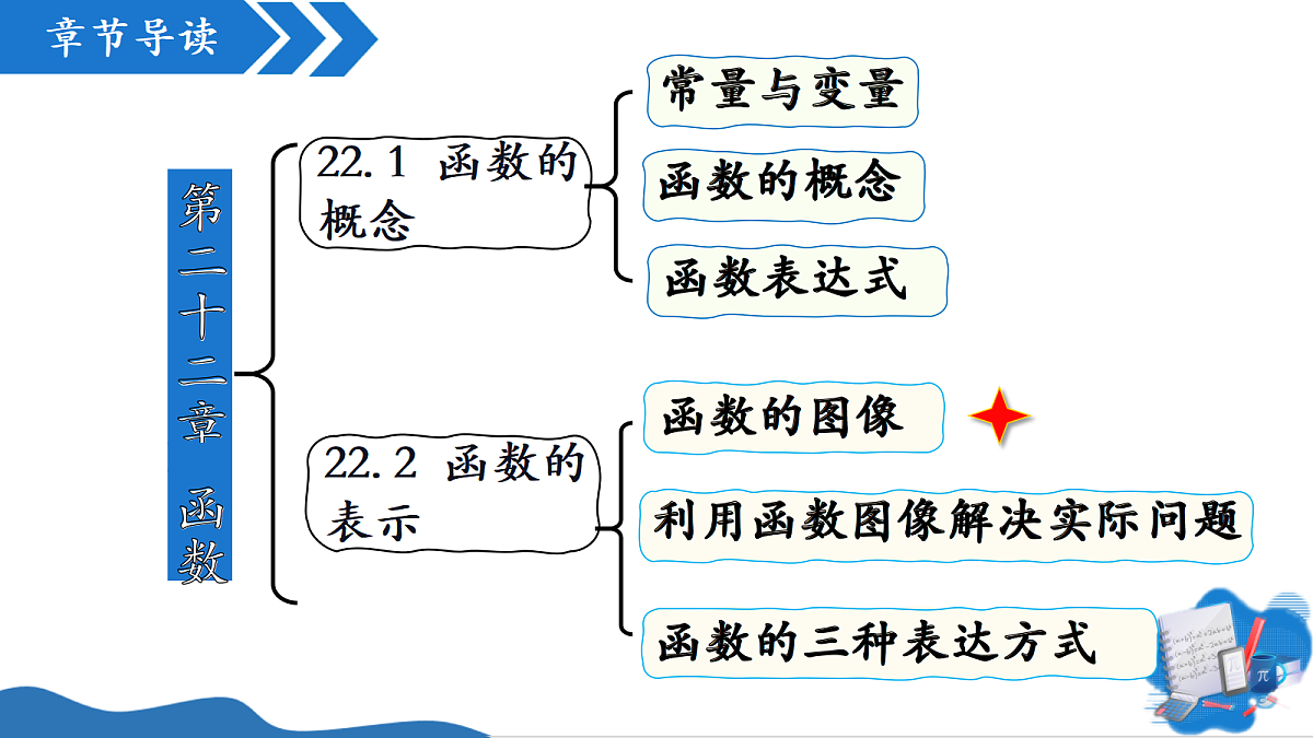 18093277第2页