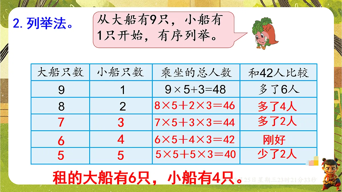 18093400第4页