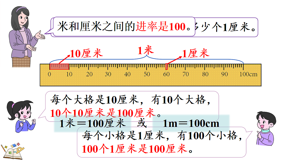 2.3认识米第6页