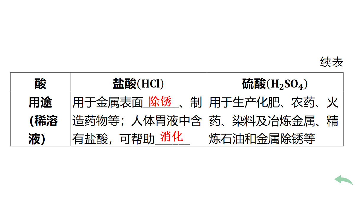 18093663第6页