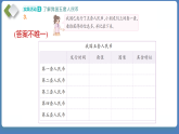活动四  货币小讲堂-课件--2025-2026学年西南大学版一年级数学下册（新教材）