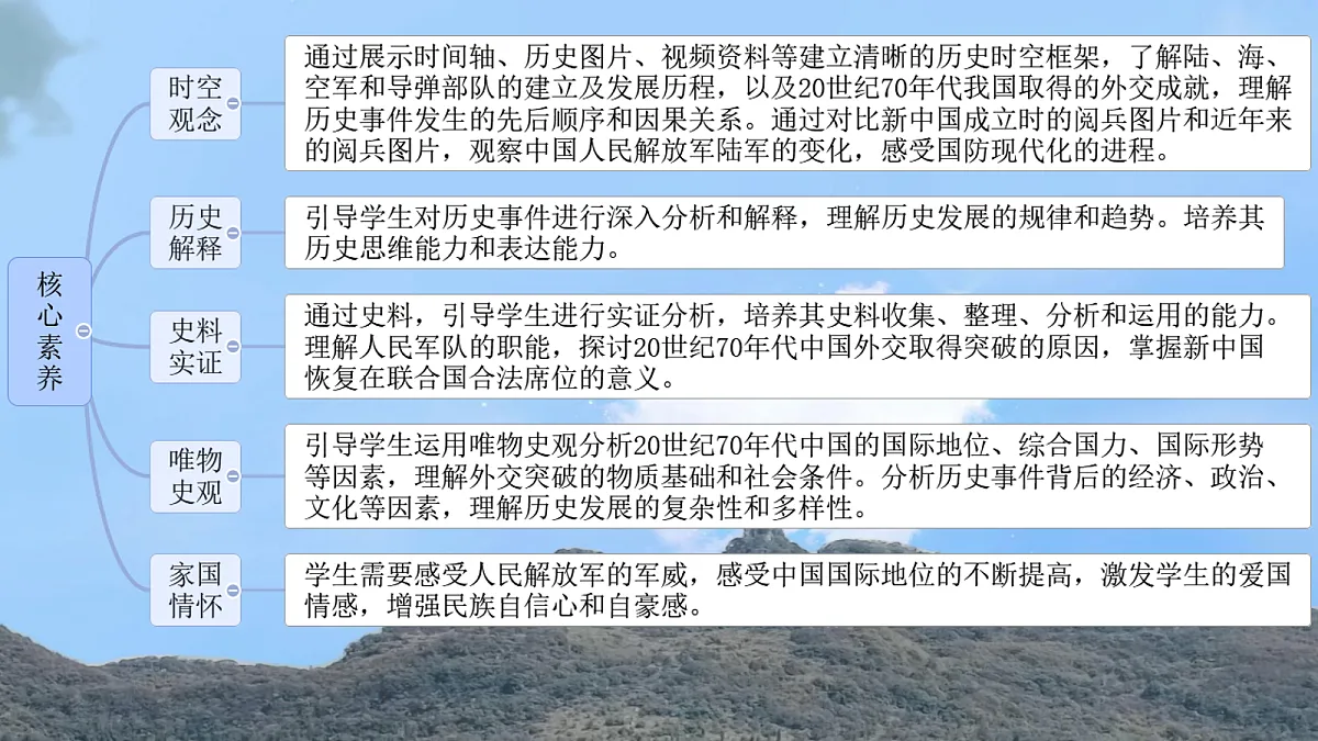 18093857第2页