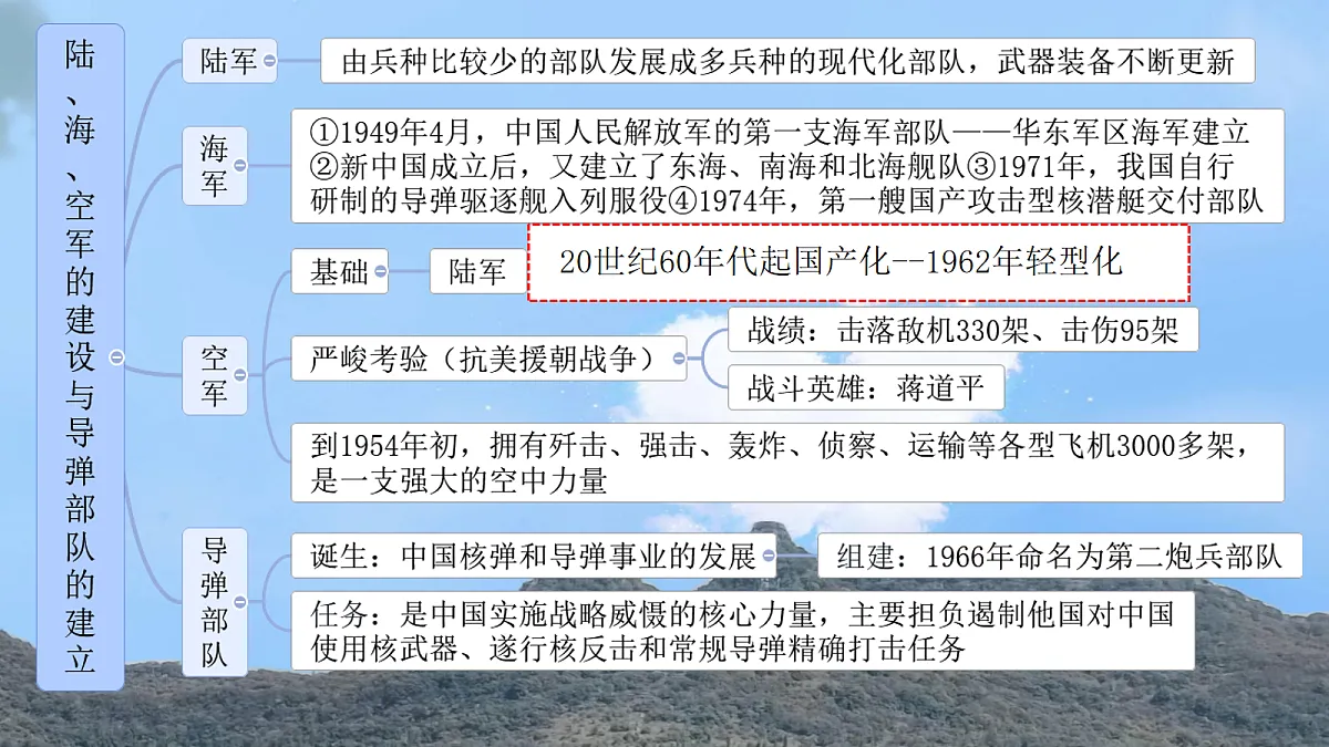 18093857第4页