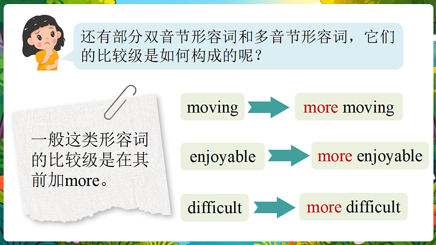 第2课时 Understanding ideas（语法）第8页