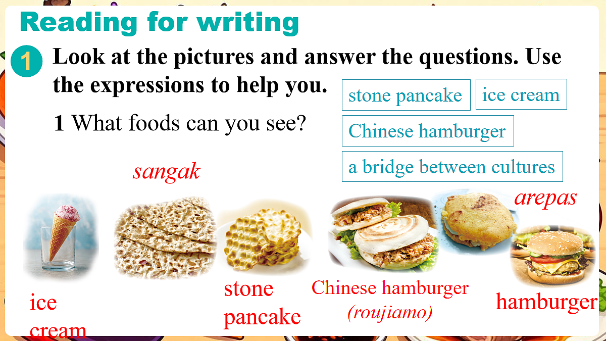 第4课时（Reading for writing）第2页