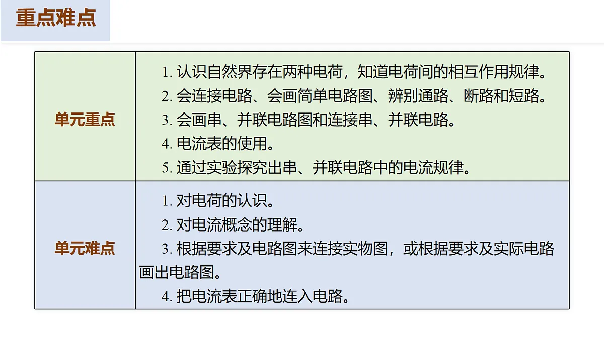 18094343第5页
