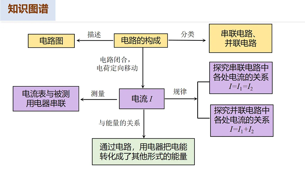 18094343第6页