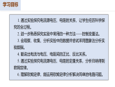 第十七章 欧姆定律（同步复习课件）物理人教版2024九年级全一册