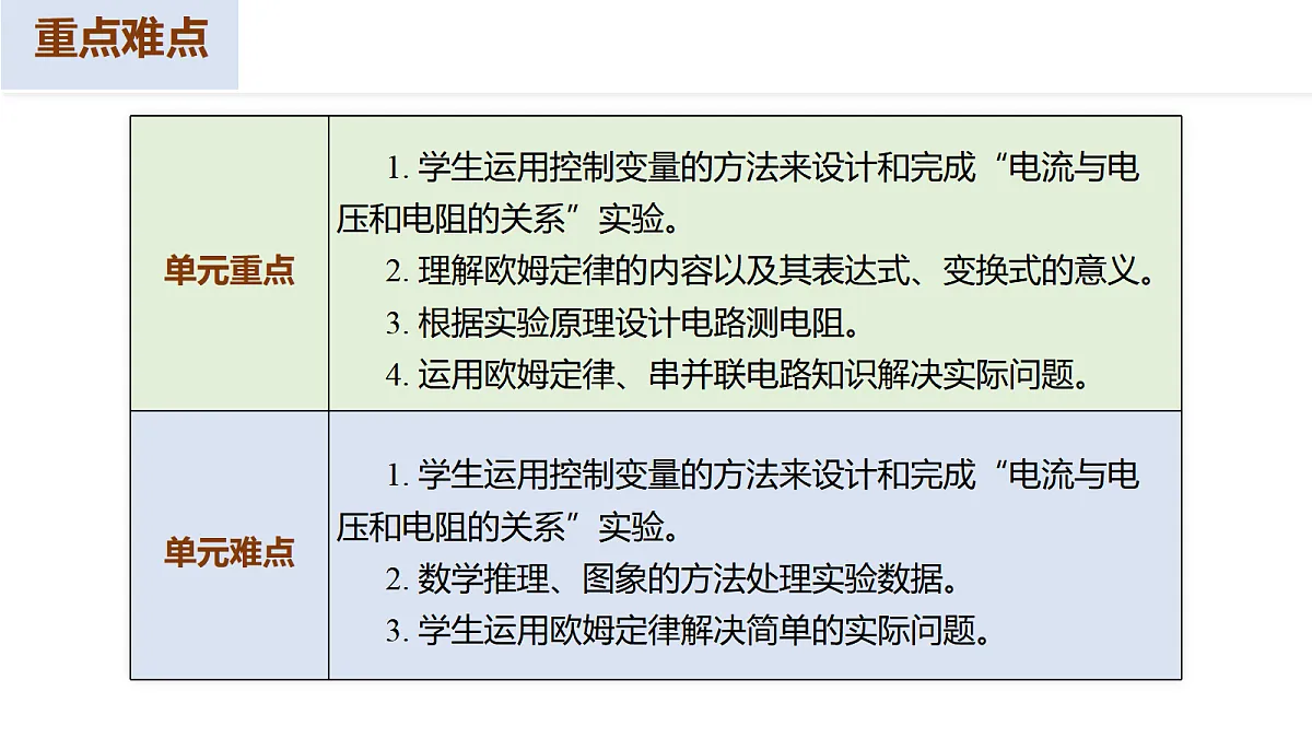18094349第5页