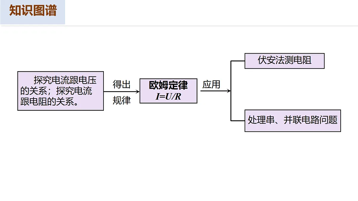 18094349第6页