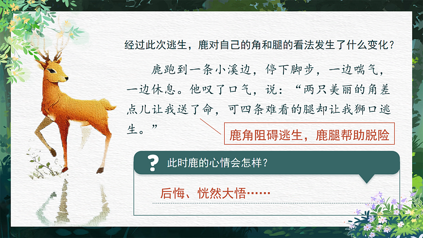 三下第二单元7《鹿角和鹿腿》(第二课时) 教学课件第6页