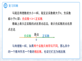 2.3实数（第2课时）课件 初中数学湘教版（2024）七年级下册课件