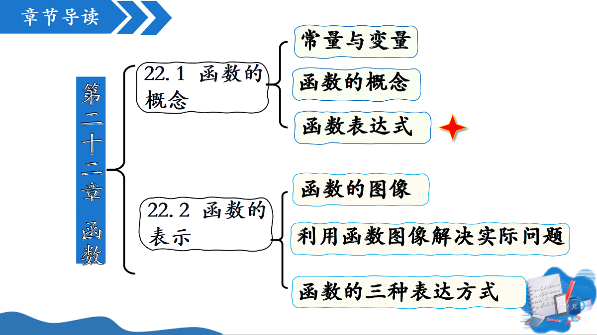 18095223第2页